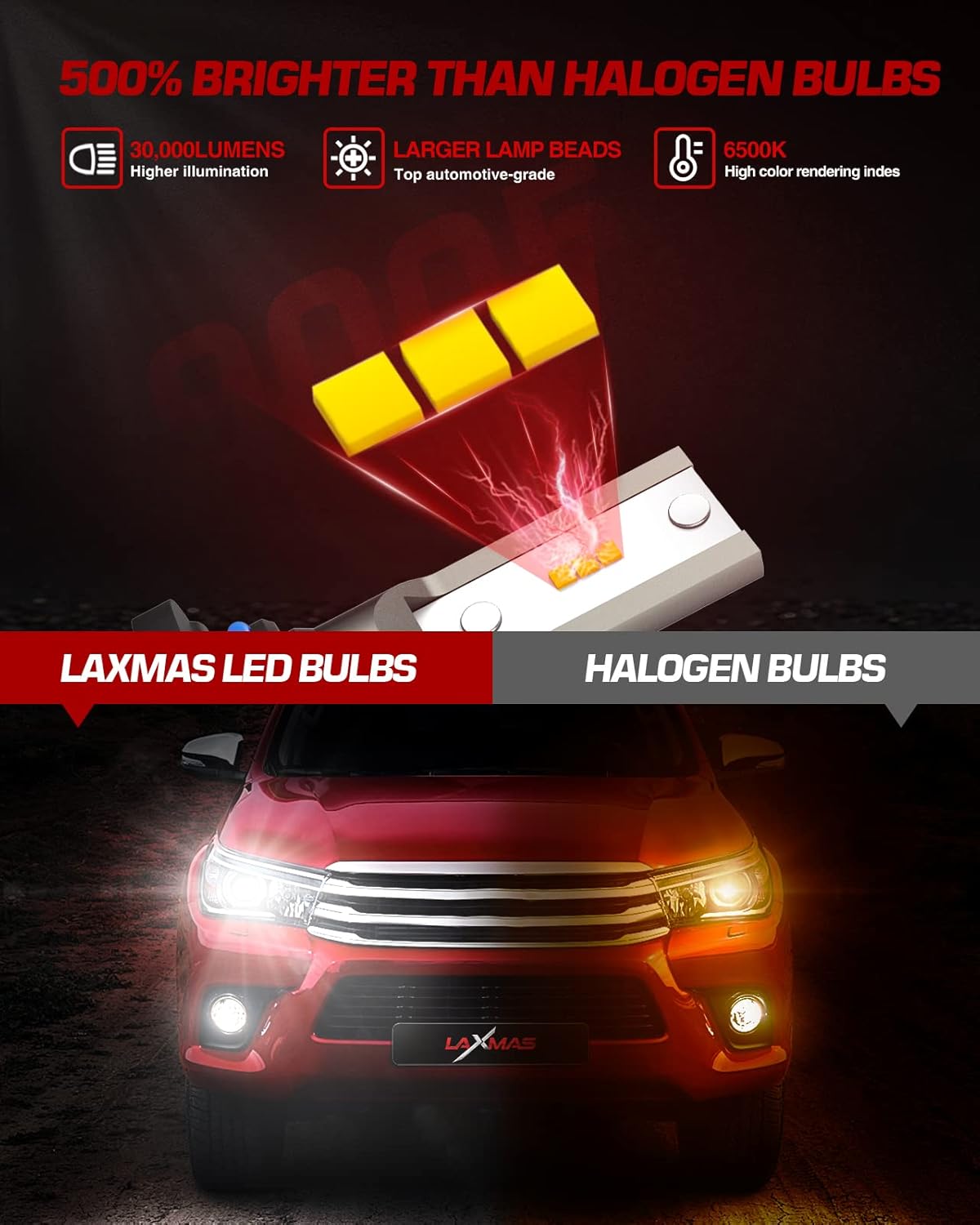 LED Bulbs, 6500K Cool White, HB3 HB4 High and Low Beam, Pack of 4 G753257