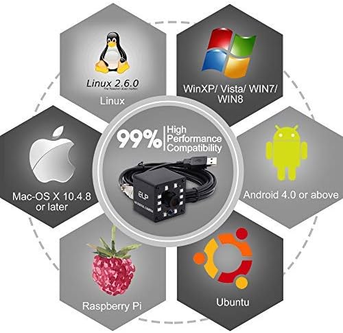 2MP Night Vision Webcam HD 1080P 100fps USB Camera with 1/2.7 CMOS OV2710, 3.6mm Lens Monitor Infrared Web Camera with IR Cut and 10PCS Led Board USB Camera W2778