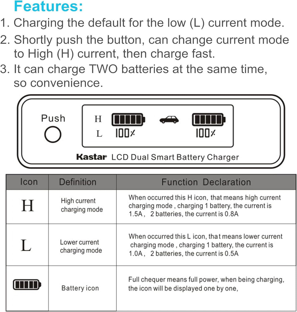 LCD Dual Fast Charger & 2 x Battery W70806