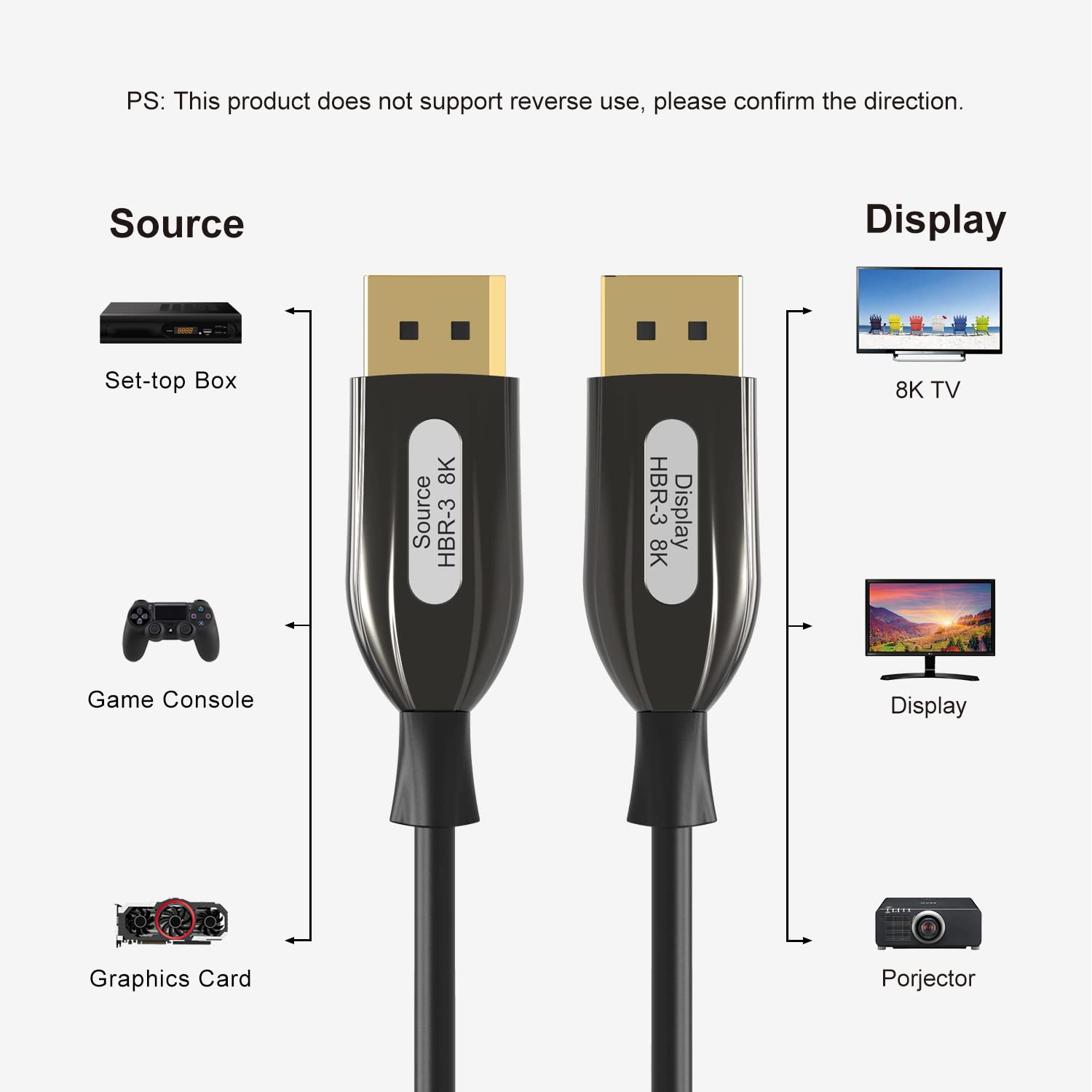 8K DisplayPort Fiber Optic Cable 33ft/10m, Braided A82475
