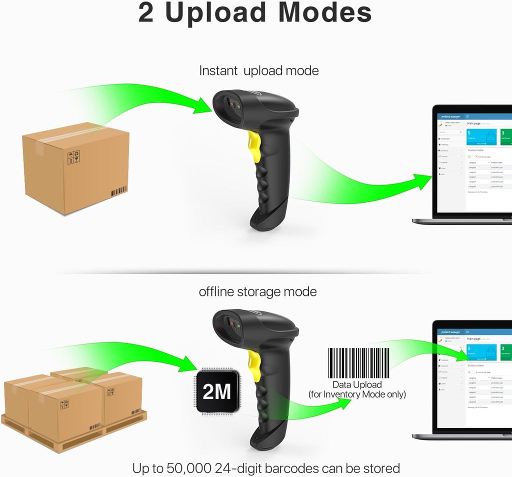 Wireless Bluetooth 2D Barcode Scanner Z97209