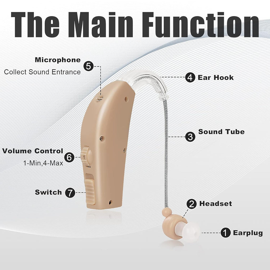 Rechargeable BTE Hearing Amplifier with Volume Control, Set of 2 H959