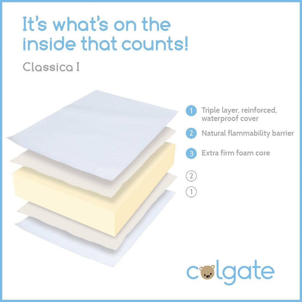 Foam Crib Mattress M250