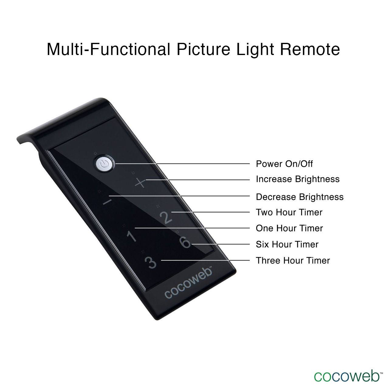 Mahogany Bronze LED Picture Light R21413