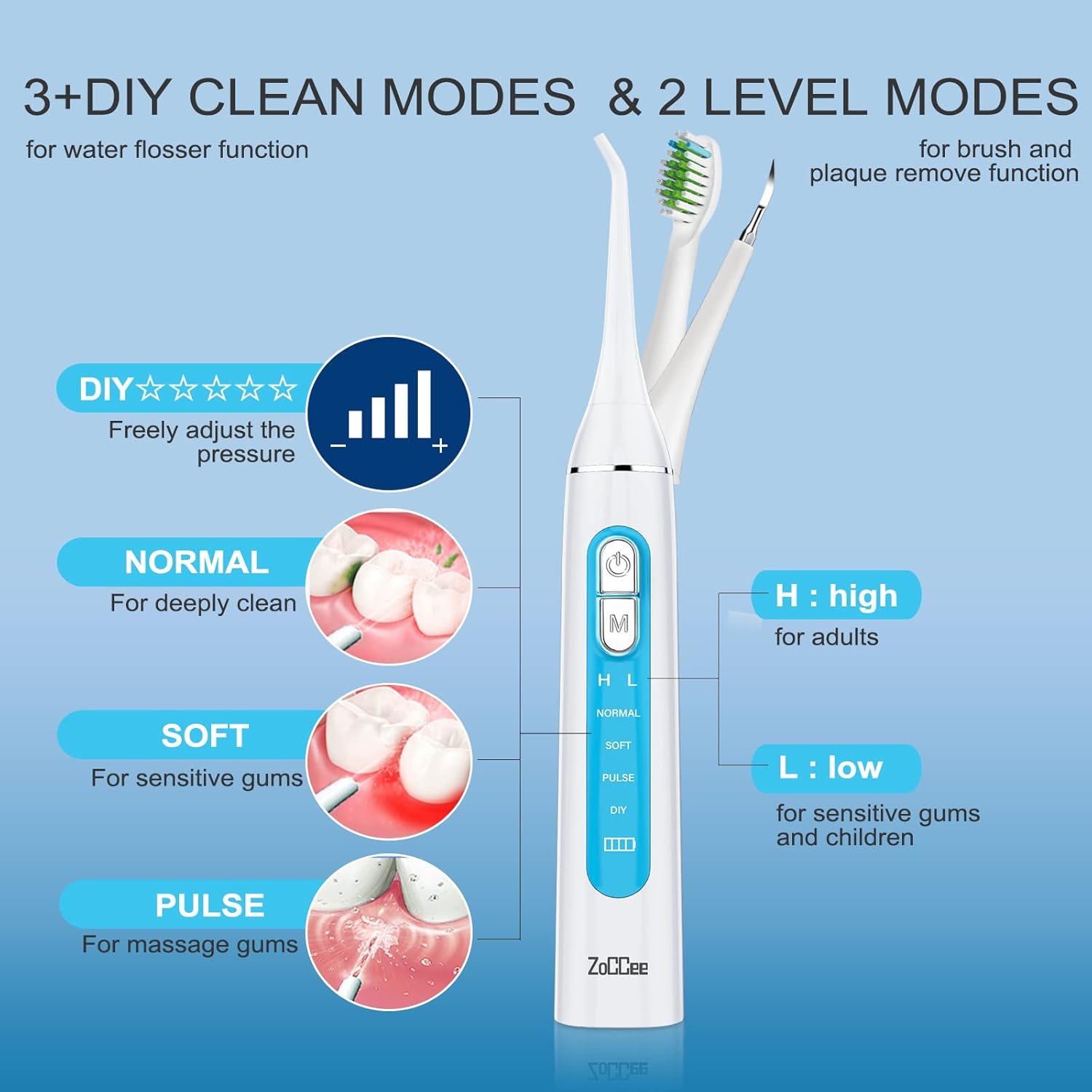 3in1 Plaque Remover and Electric Toothbrush Combo, Pack of 2 H488