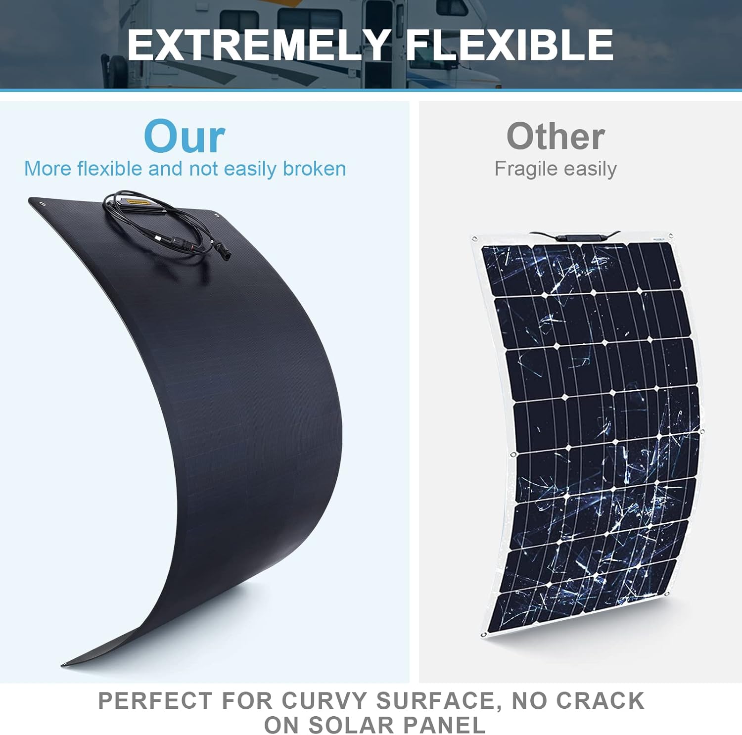 100W 12V Monocrystalline Semi-Flex ETFE Solar Panel Q956417