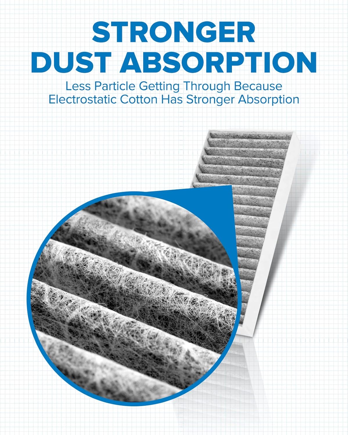 Cabin Air Filter with Activated Carbon, Pack of 2 Q608663