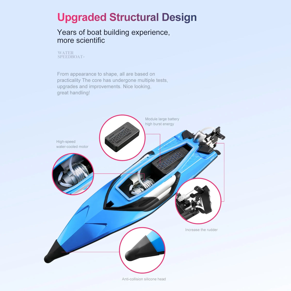 Remote Control Boat Toy with Low Battery Alarm H933