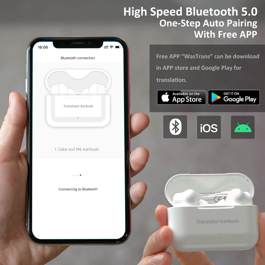 True Wireless Language Translator Earbuds B9752