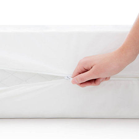 Full Zippered Box Spring Protector D73086