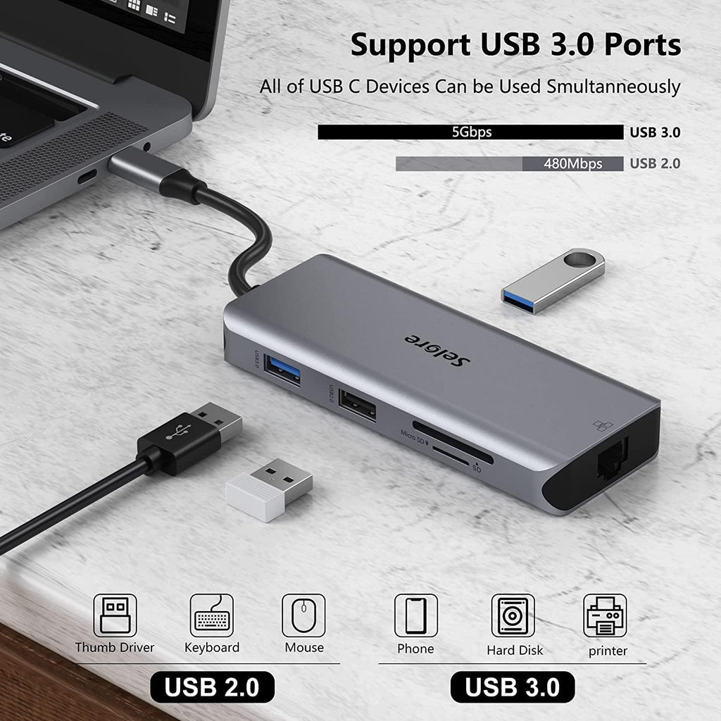 9 in 1 USB C Docking Station Dual Monitor Hub with Ethernet, USB 3.0, SD Card Reader, 100W PD O6883