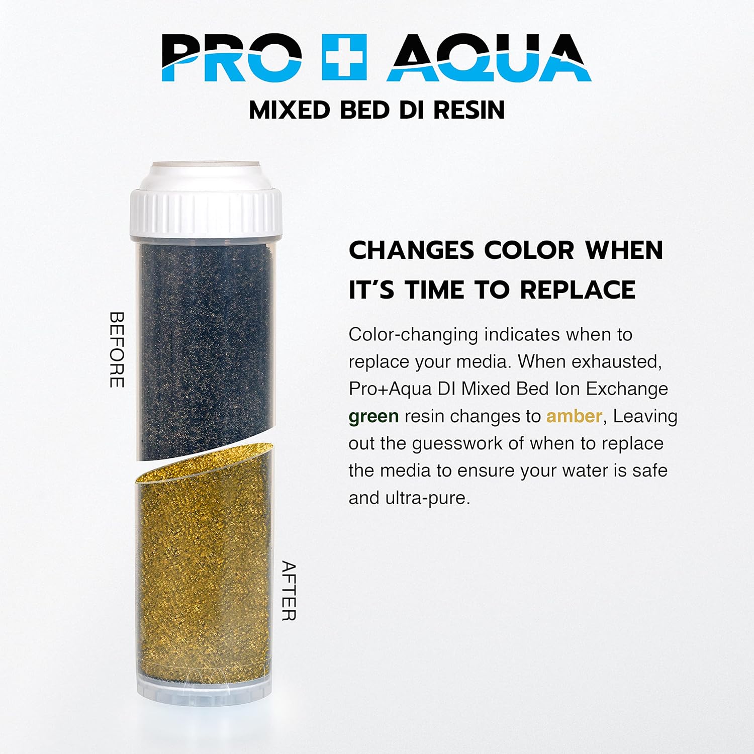 DI Resin Replacement Refill Deionization Color Changing, 6L Pack of 2 Z422