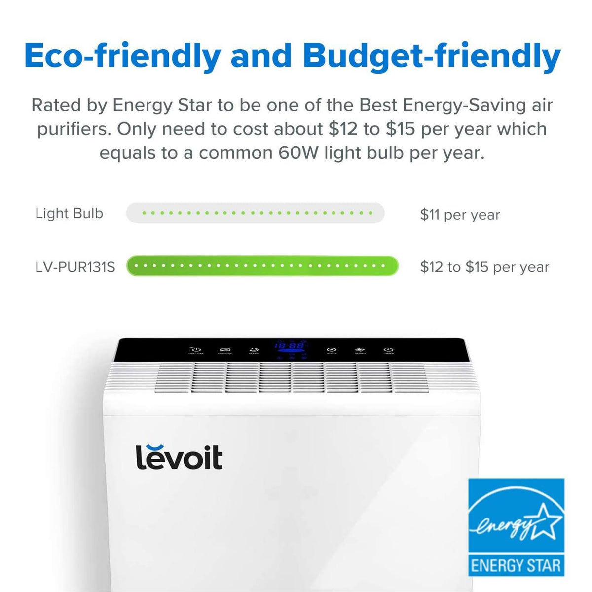 Smart WiFi Air Purifier with True HEPA Filter M160