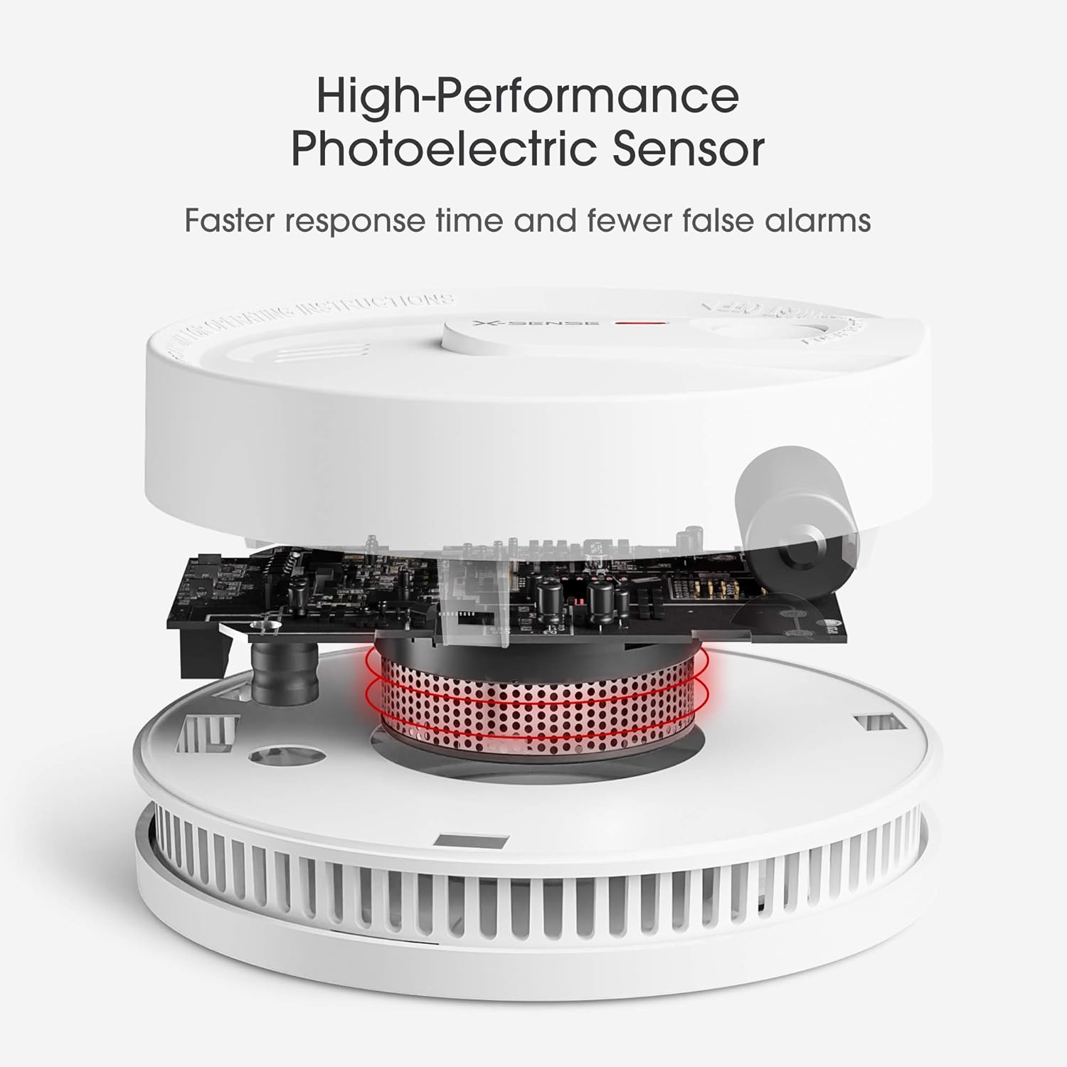 Smoke Detector Alarm, 10-Year Lithium Battery, LED Indicator, Pack of 2 P33582