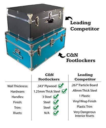 Dark Green Footlocker Trunk F562