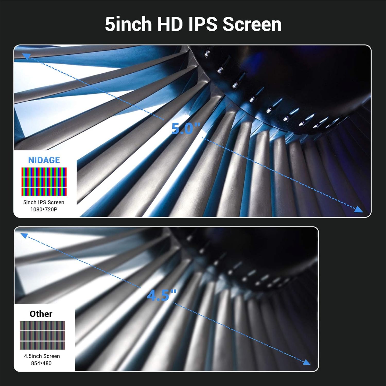 5.0mm Dual Lens Inspection Camera Endoscope with 5 1080P HD IPS Screen, 11.5ft Cable, IP67 Waterproof Borescope Q17403