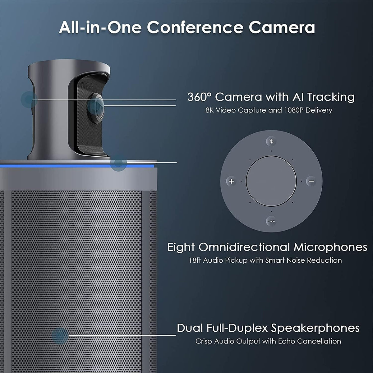8K 360-Degree Video Conference Camera with 8 Noise-Cancelling Microphones R614810