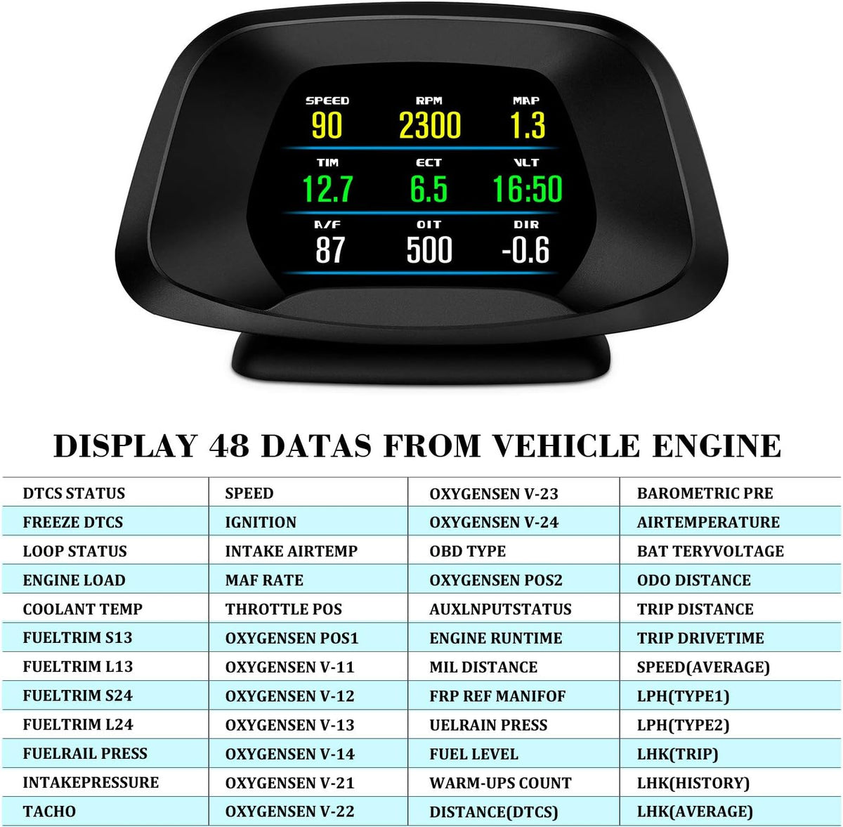 Pack of 2 Car HUD Head Up Display X1158