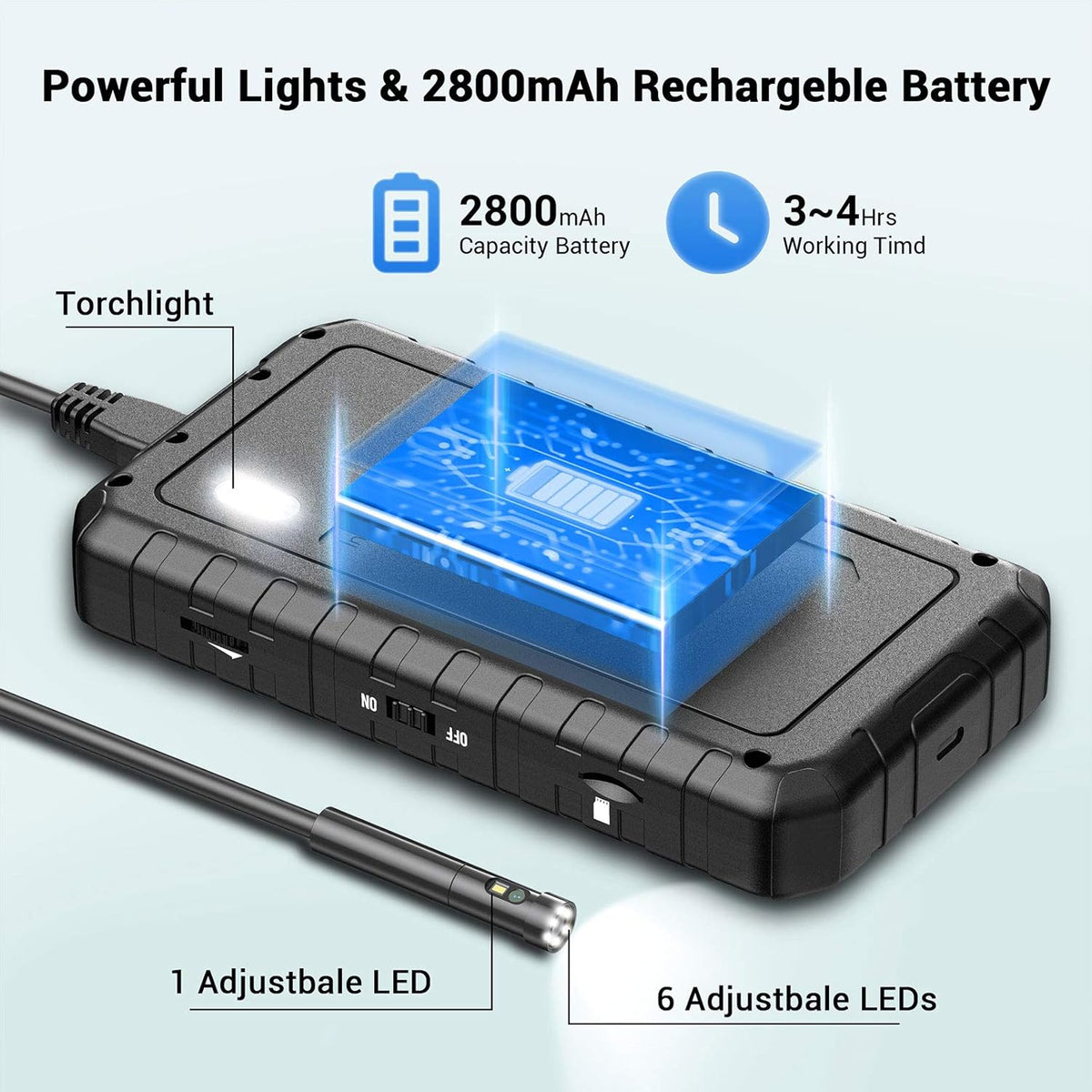 5.0mm Dual Lens Inspection Camera Endoscope with 5 1080P HD IPS Screen, 11.5ft Cable, IP67 Waterproof Borescope Q17403