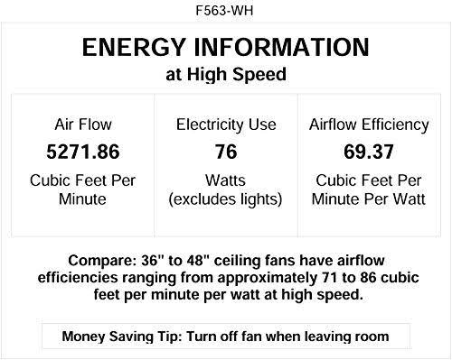 White Ceiling Fan N965