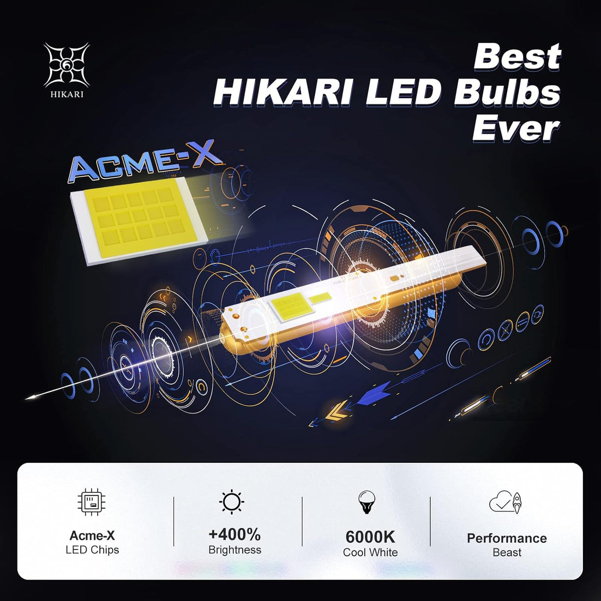 6000K Cool White LED Bulbs Pack of 2 T932