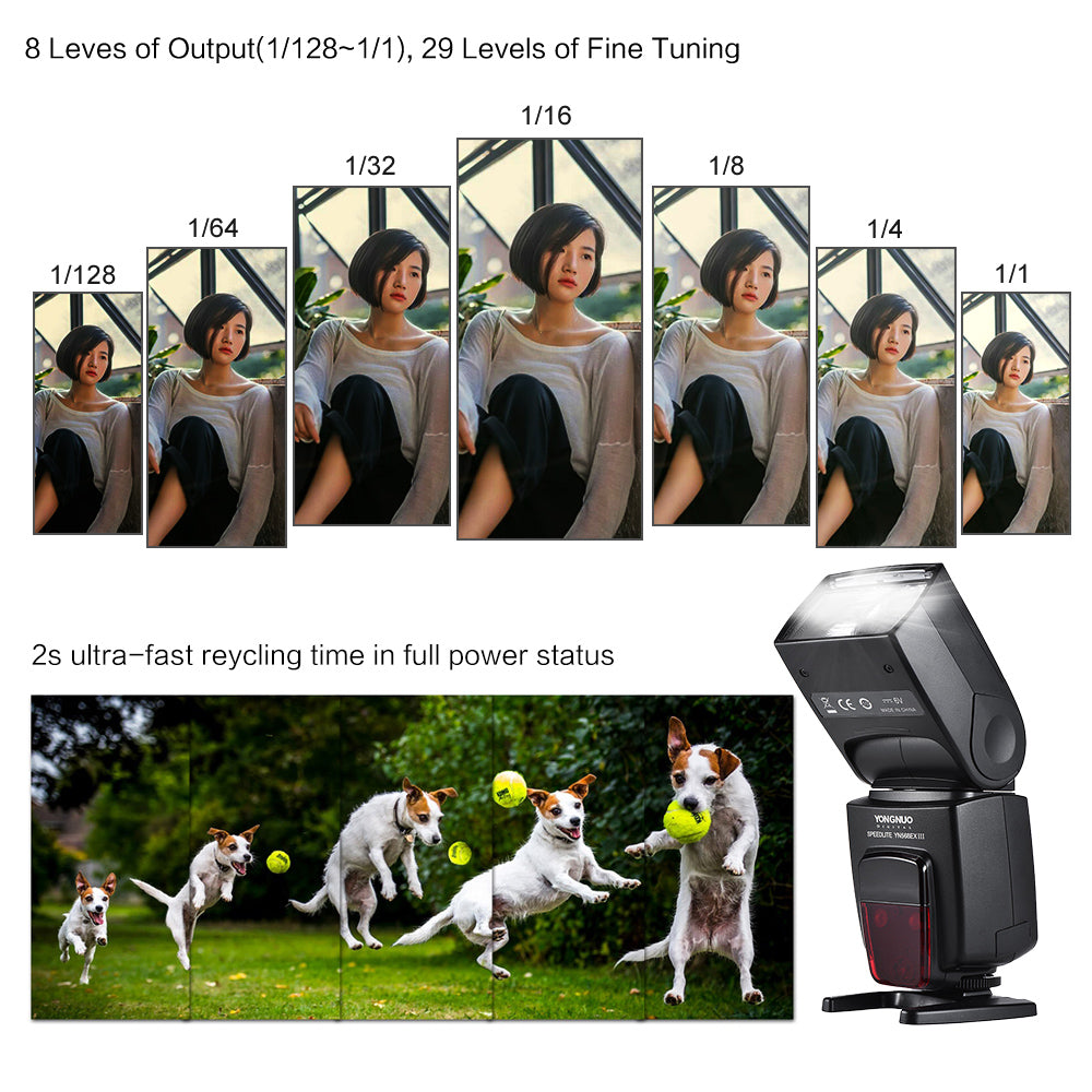 Wireless TTL Flash Speedlite GN58 for Canon DSLR Camera H32397