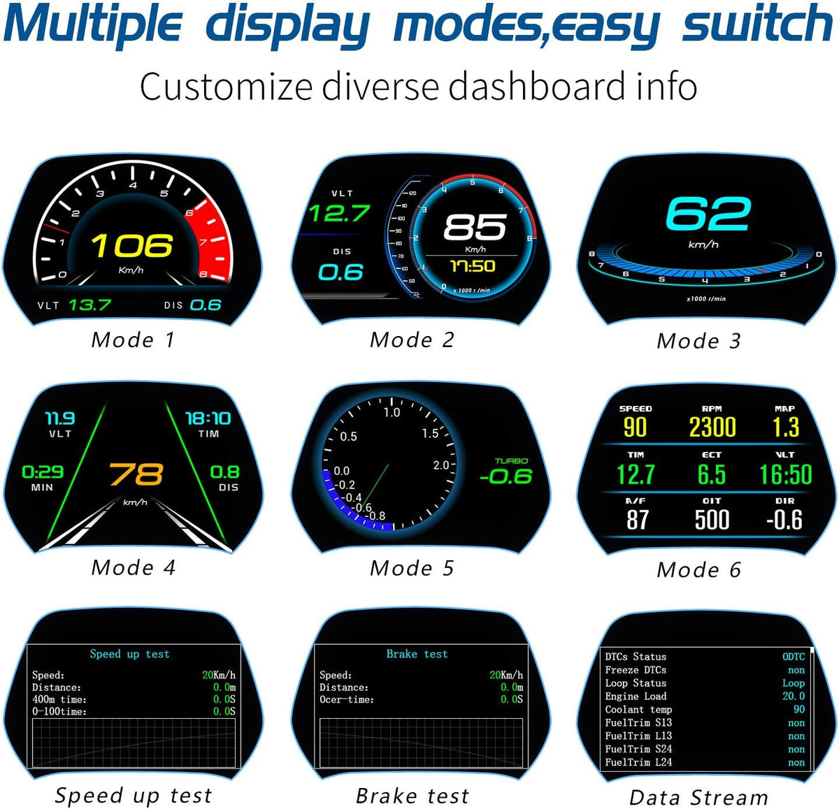 Pack of 2 Car HUD Head Up Display X1158