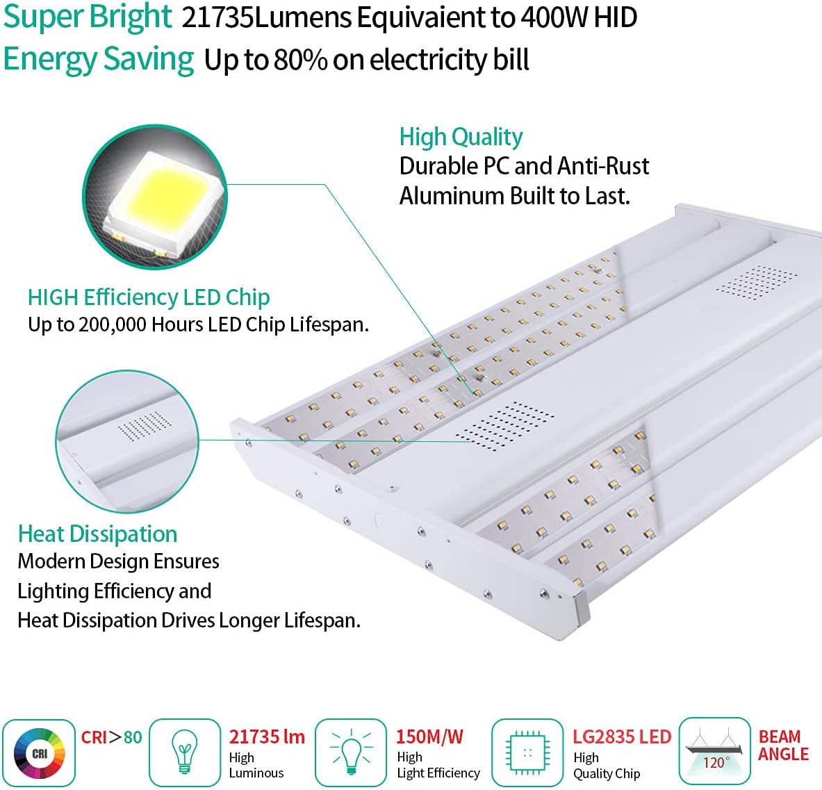 LED Shop Light High Bay 2FT 161W 21735LM Linear Hanging Light 4000K Daylight M31125