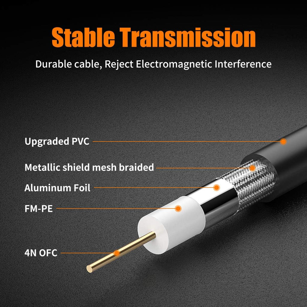 75ft Heavy Duty BNC to BNC Coaxial Cable Z501