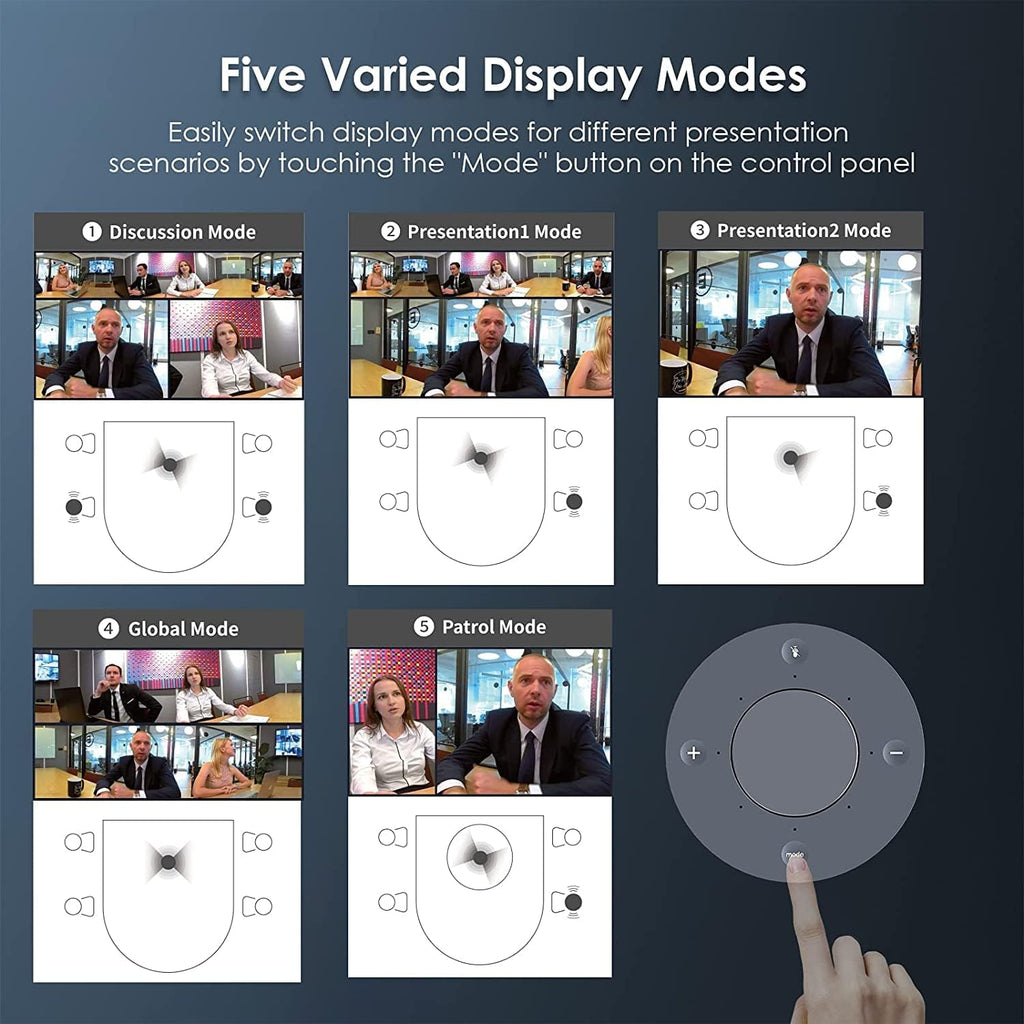 8K 360-Degree Video Conference Camera with 8 Noise-Cancelling Microphones R614810