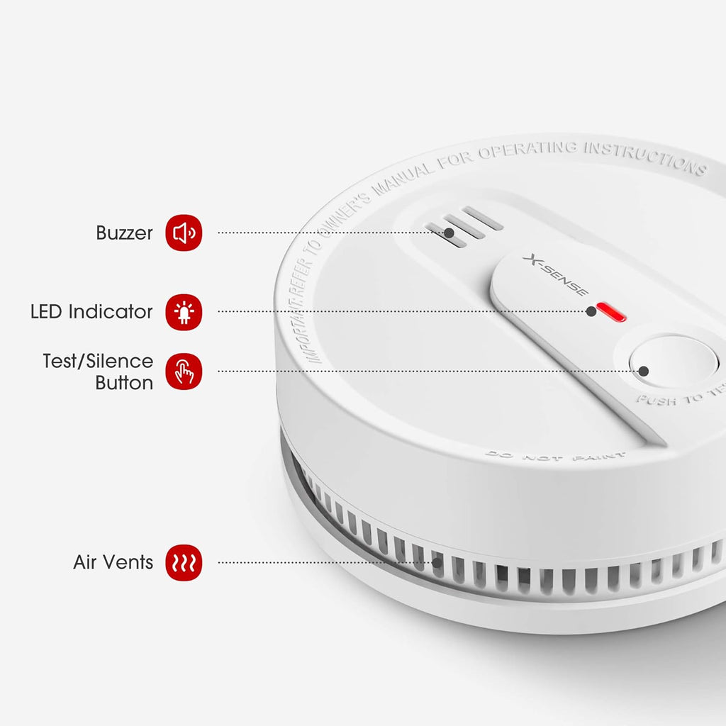 Smoke Detector Alarm, 10-Year Lithium Battery, LED Indicator, Pack of 2 P33582