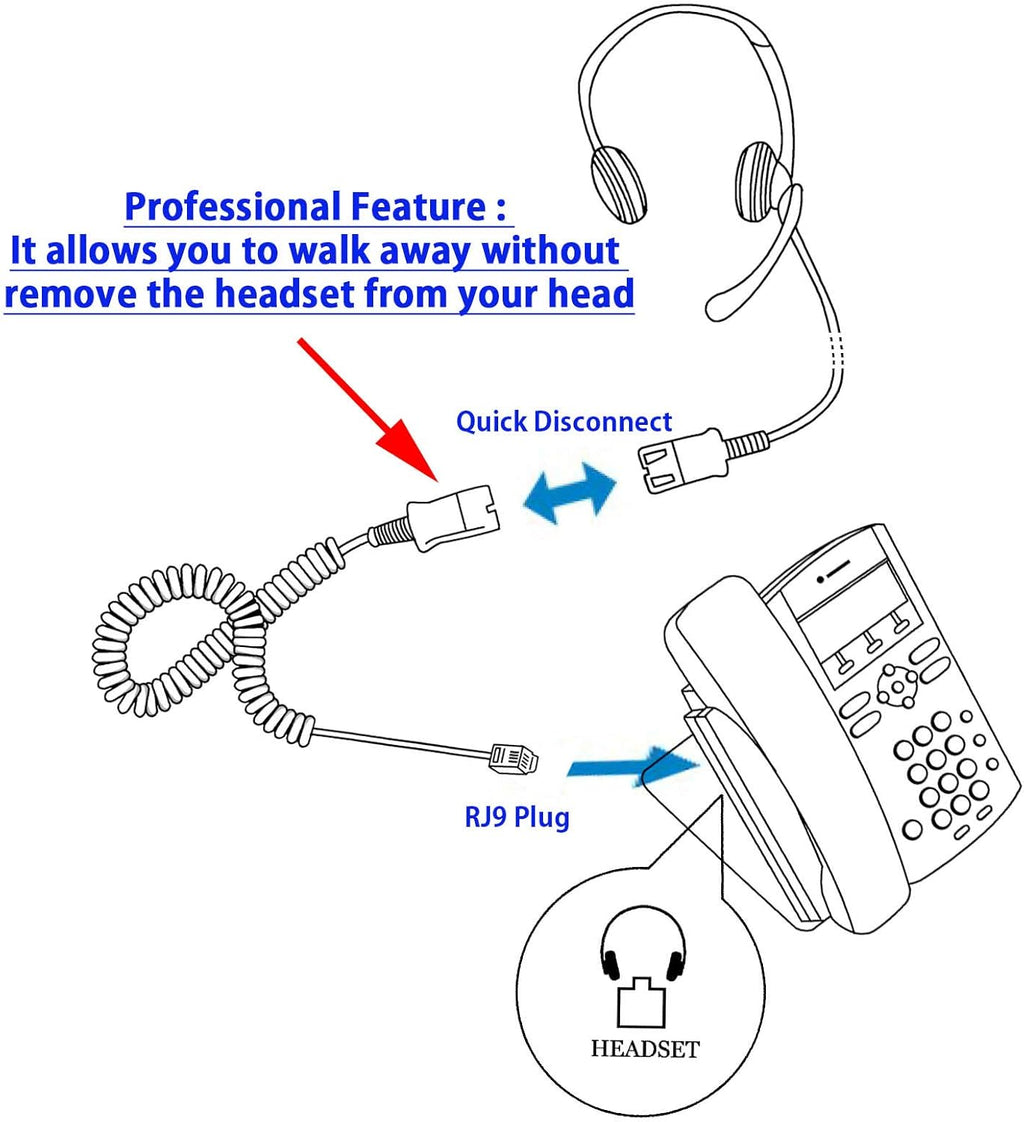 Binaural Noise Cancel Headset Z98734