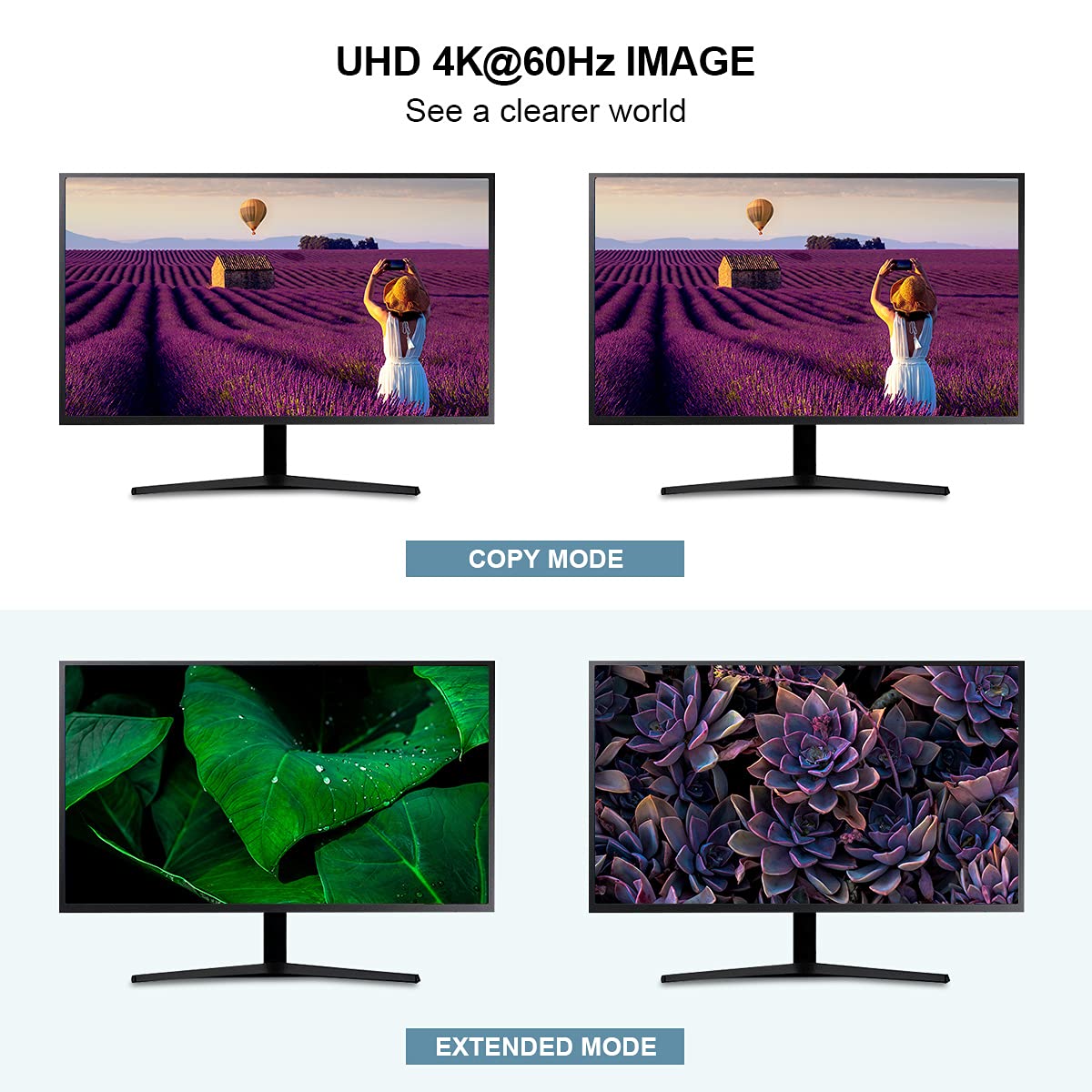 KVM Switch HDMI Dual Monitor 2 Port, UHD 4K@60Hz, with Cables I400989