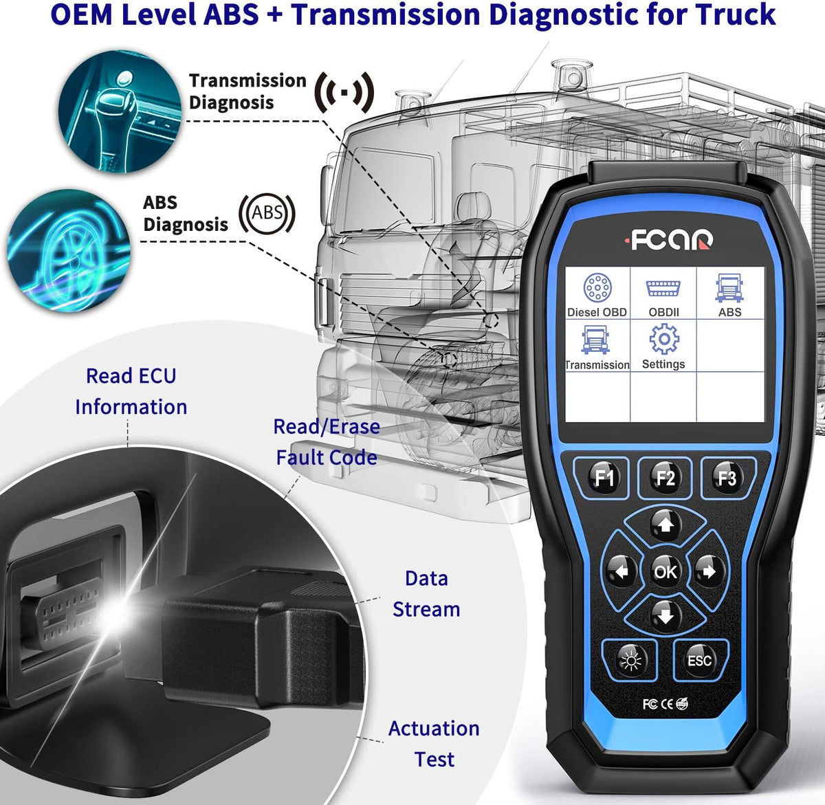 Heavy Duty Truck Scanner with ABS & Transmission Actuation Test Z934820
