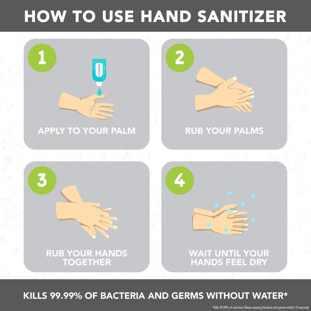 Unscented Hand Sanitizer Gel, 30-Gallon Drum C250654