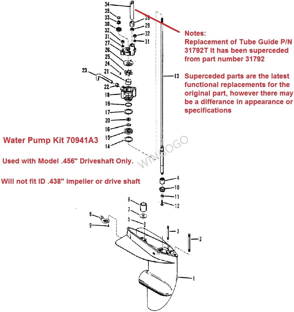 Water Pump Impeller Repair Kit with Housing Z443064