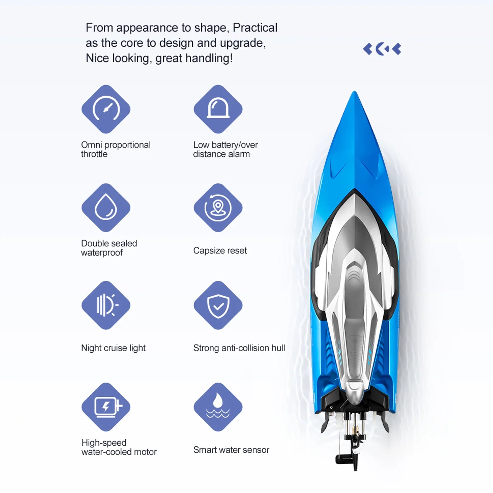 Remote Control Boat Toy with Low Battery Alarm H933