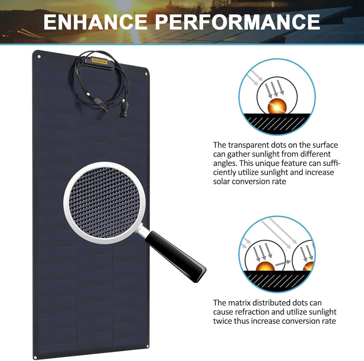 100W 12V Monocrystalline Semi-Flex ETFE Solar Panel Q956417