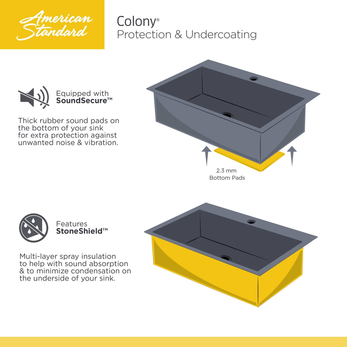 Stainless Steel Kitchen Sink E351278