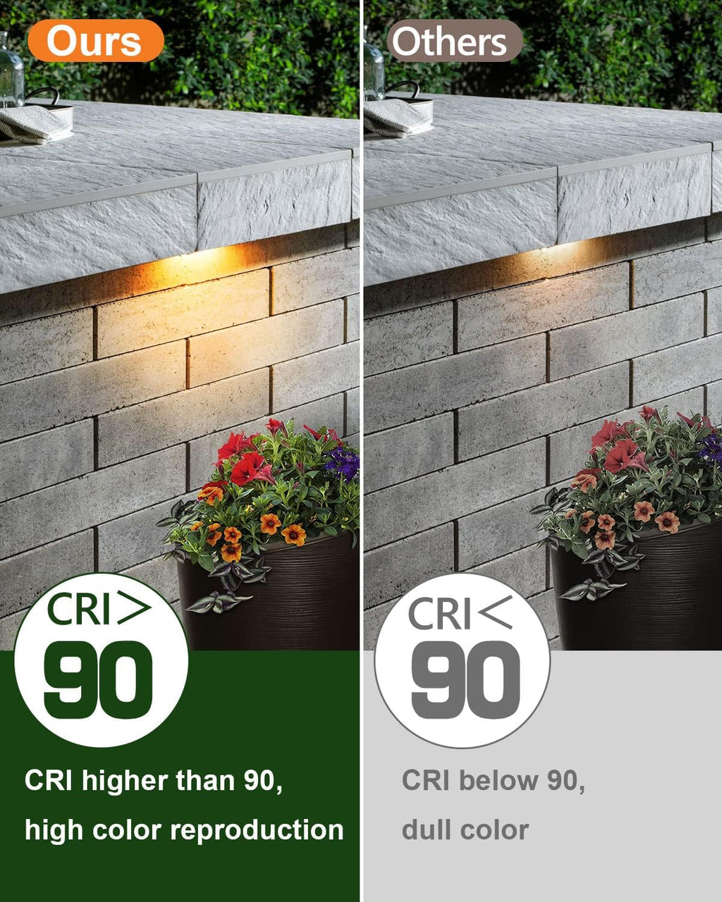 8-Pack 7 Inch LED Hardscape Lighting, IP68 Waterproof, Low Voltage 12-36V AC/DC Landscape Lighting Outdoor Step Lights, 2700K Warm White R9670
