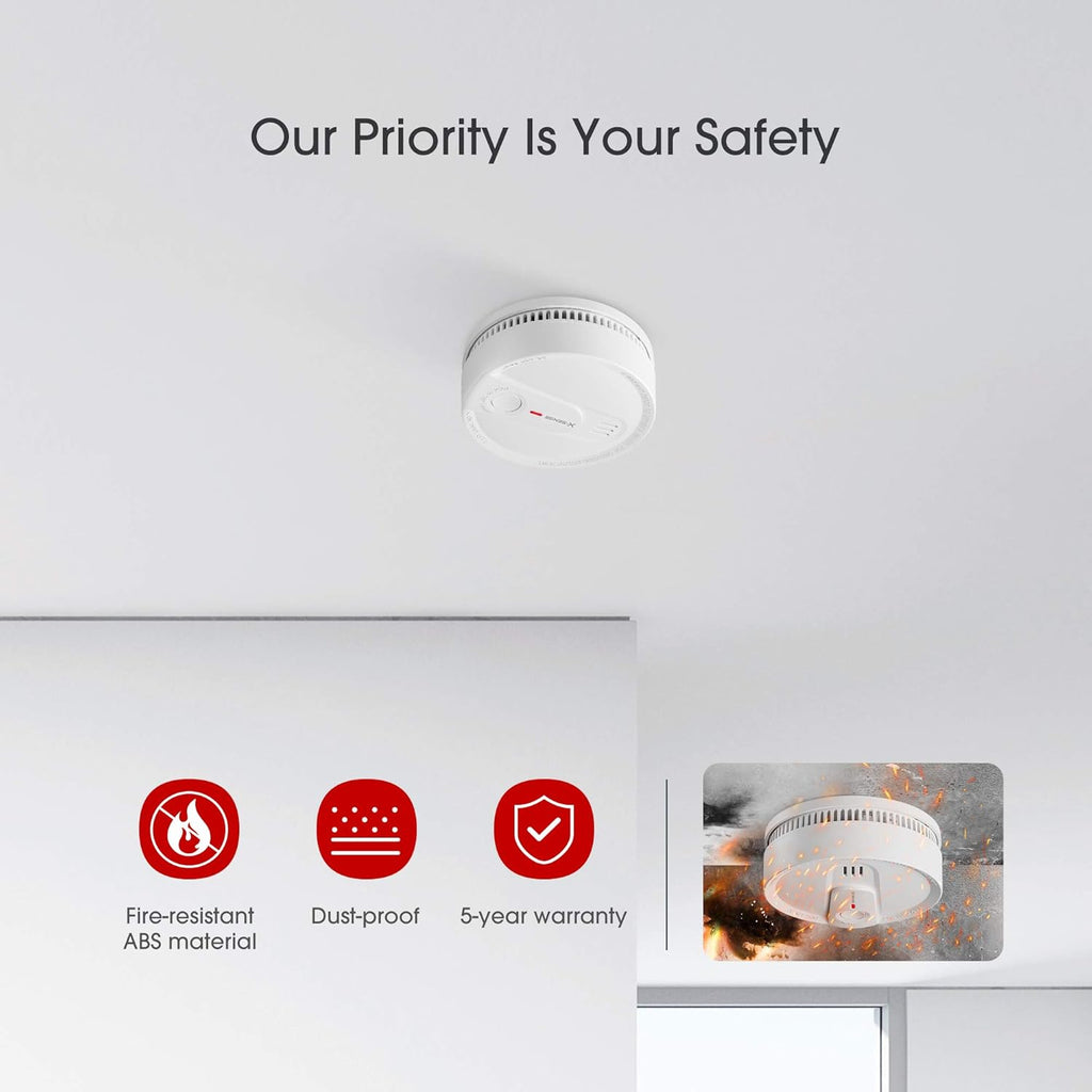 Smoke Detector Alarm, 10-Year Lithium Battery, LED Indicator, Pack of 2 P33582
