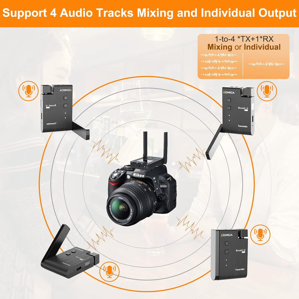 UHF Wireless Lavalier Microphone with 4 Transmitters and 1 Receiver N38007