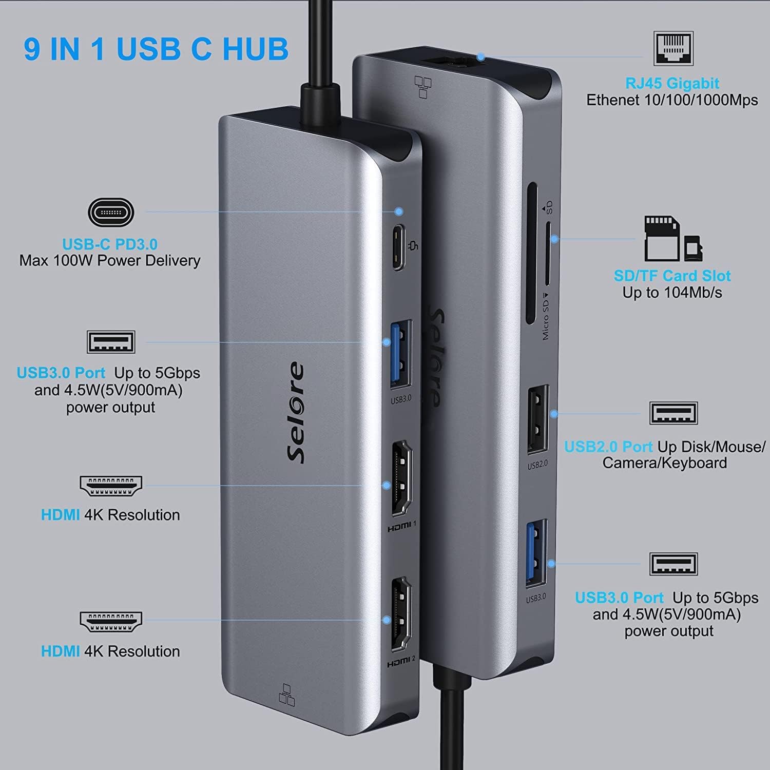 9 in 1 USB C Docking Station Dual Monitor Hub with Ethernet, USB 3.0, SD Card Reader, 100W PD O6883