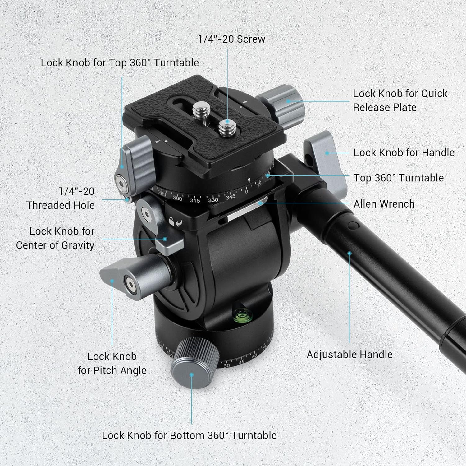 Video Head with Quick Release Plate for Compact Video Cameras and Tripod H97457