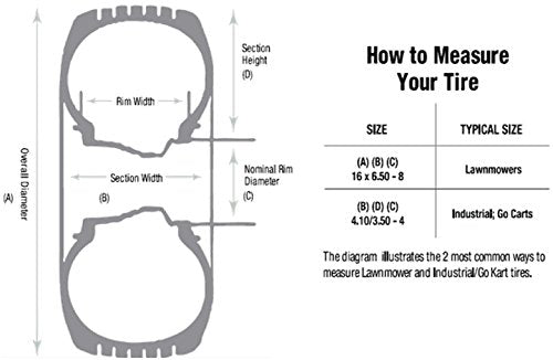 ATV/UTV All-Trail Tire S7592