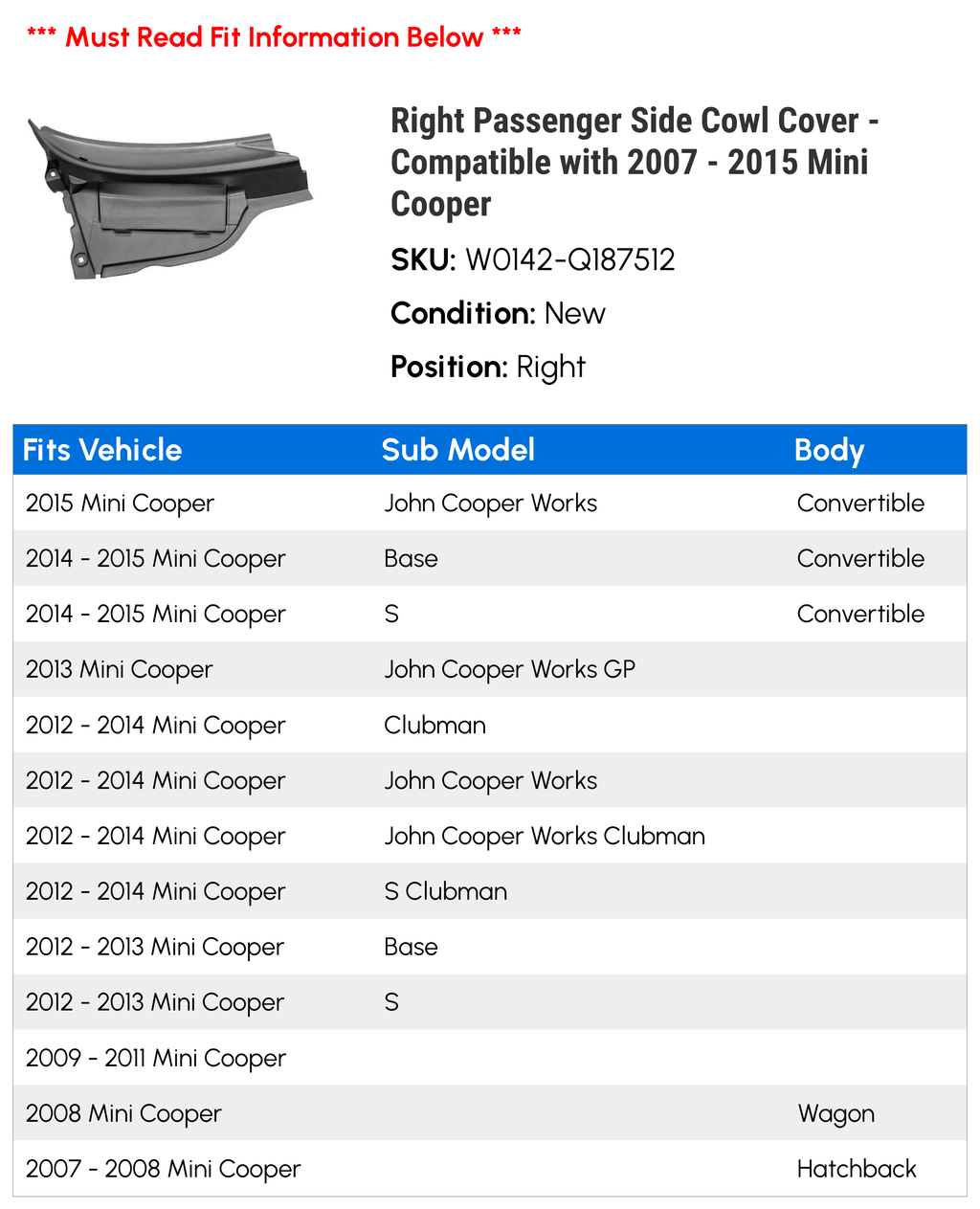 Right Passenger Side Cowl Cover for Mini Cooper N810