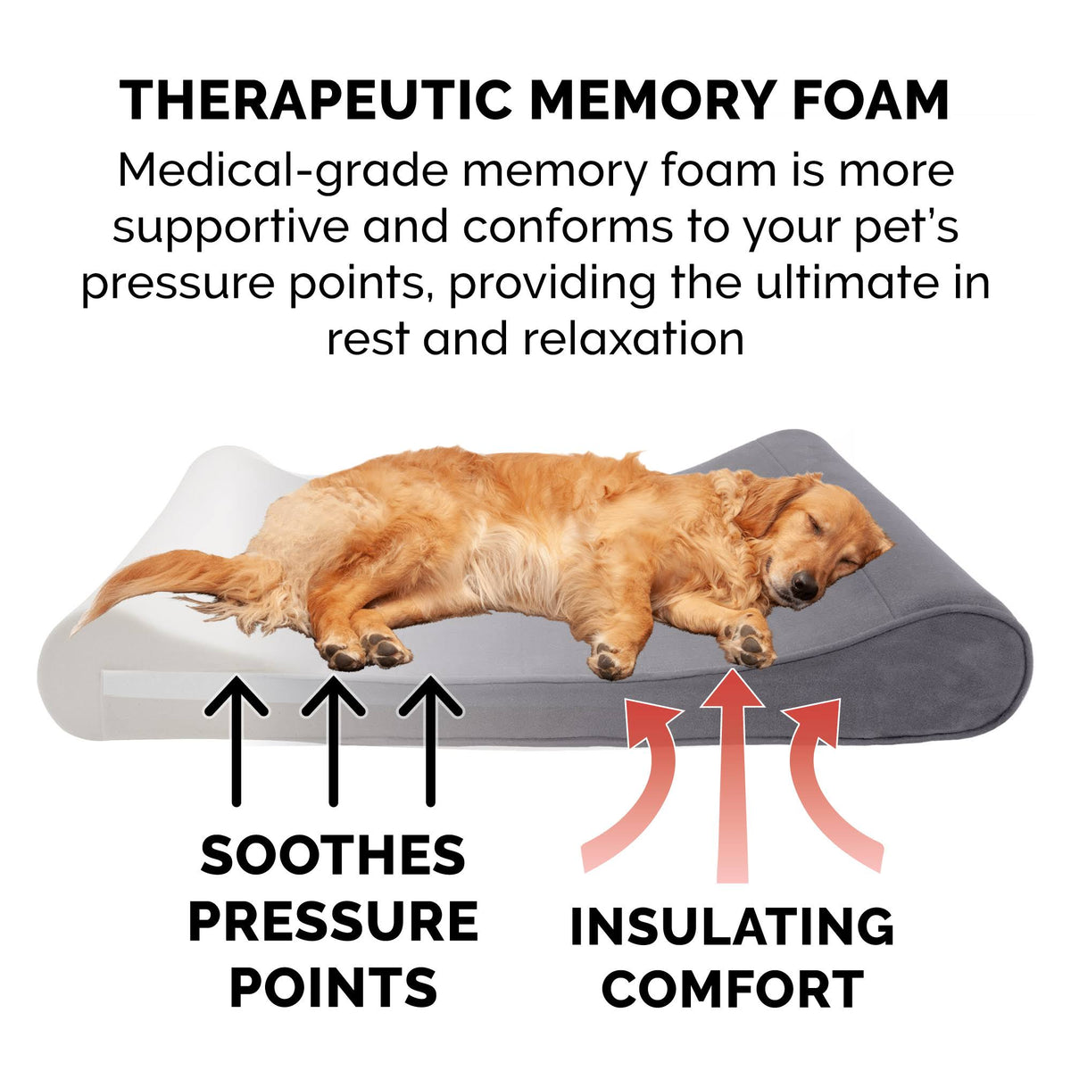 Giant Gray Memory Foam Pet Bed for Dogs u0026 Cats E692052