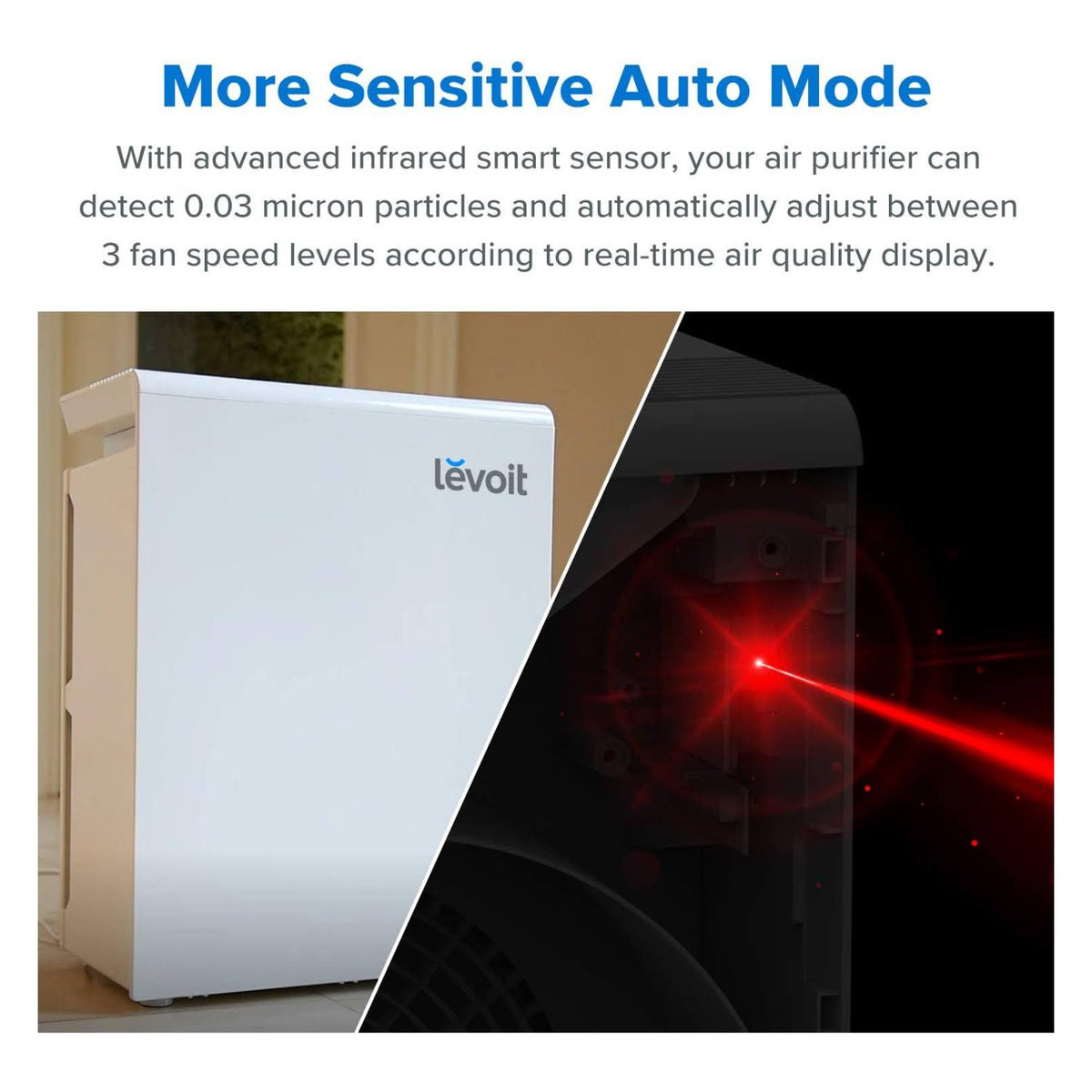 Smart WiFi Air Purifier with True HEPA Filter M160