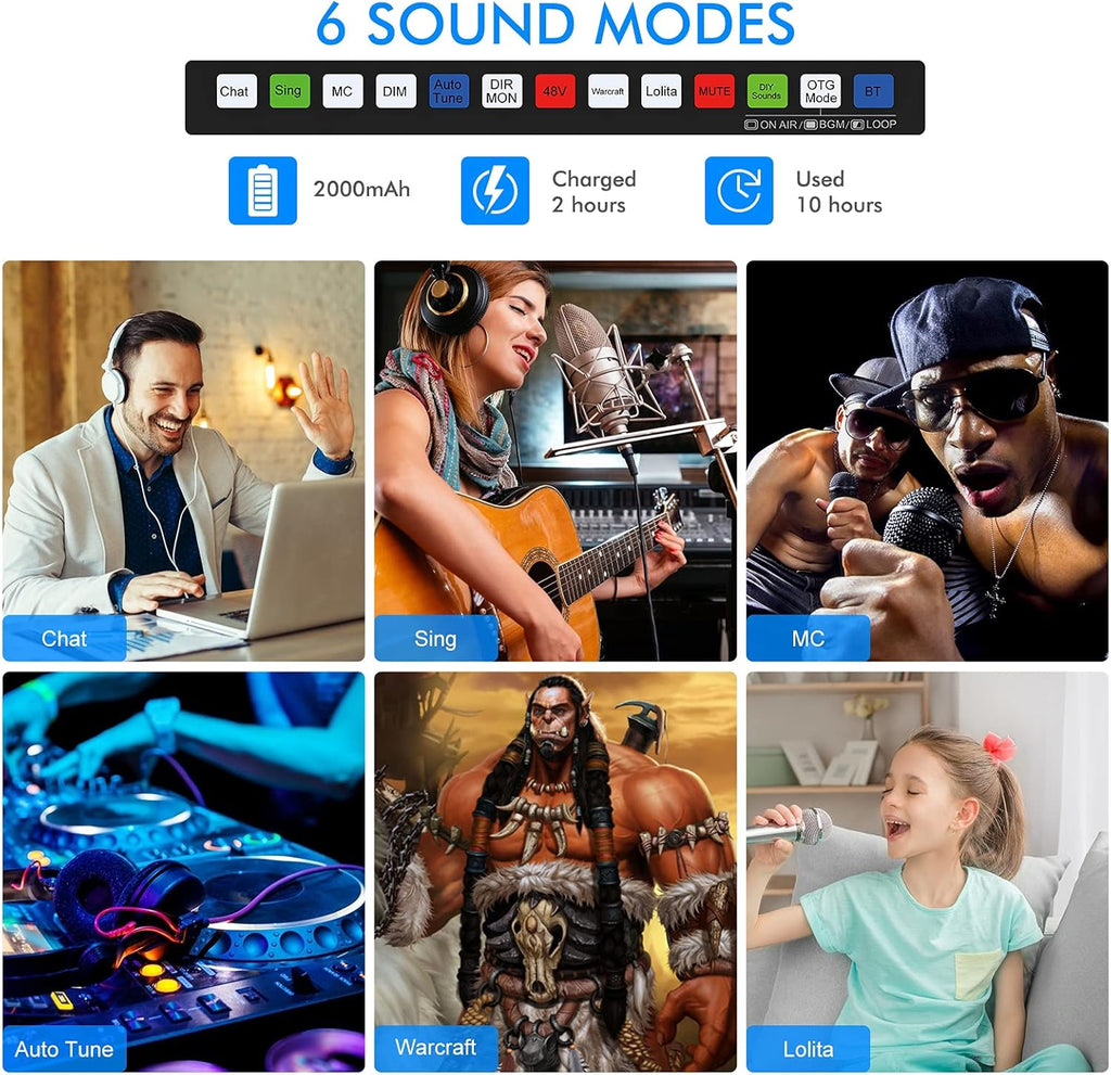 USB Digital Audio Interface with DJ Mixer and Live Sound Card, XLR, Phantom Power, Portable Podcast Studio Equipment U2304