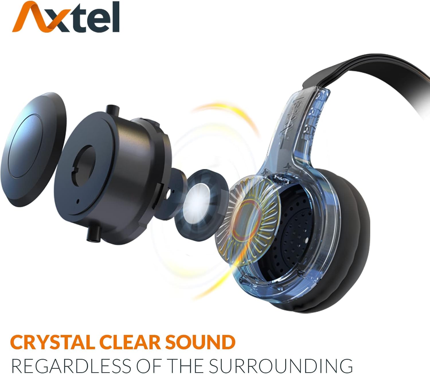 Bundle Voice 40 Duo NC with AXC-01 Cable C6330